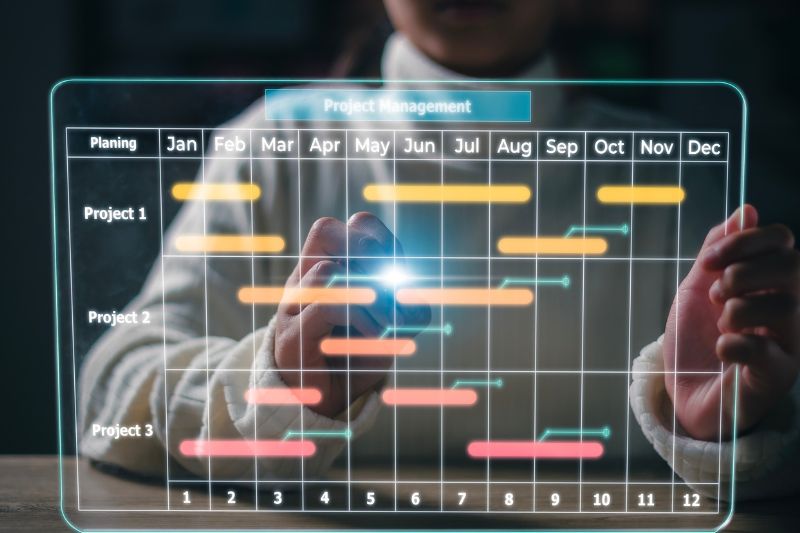 Primavera P6: Why It Remains the Gold Standard for Project Planning and Scheduling